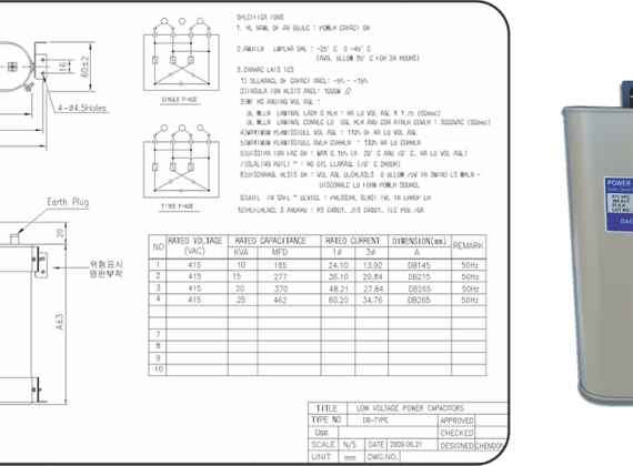 3 cấp độ hình thành và phát triển thị trường điện lực